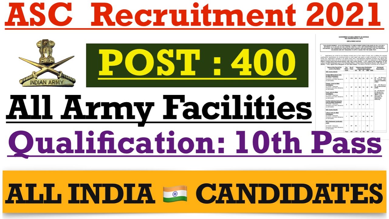ASC Recruitment 2021 || Army Service Corps 400 Vacancy 2021 || All India || 10th Pass Job ||