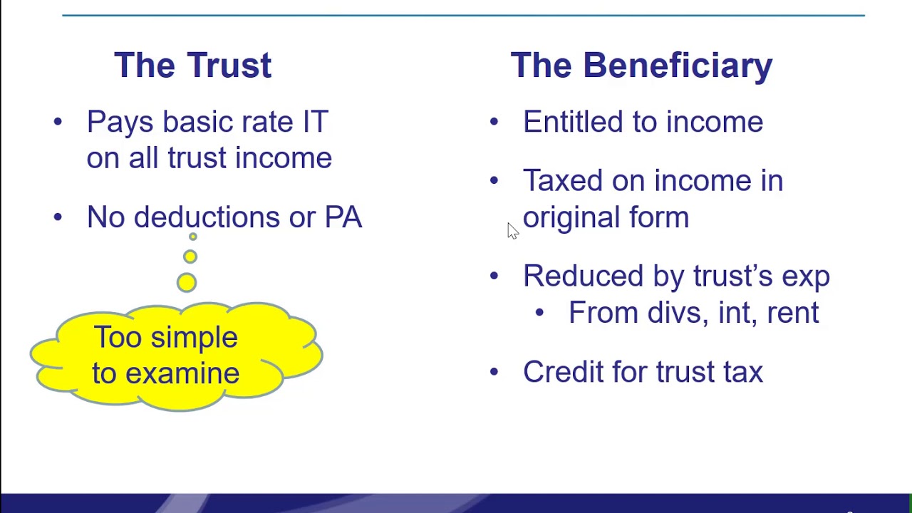 Trust income tax