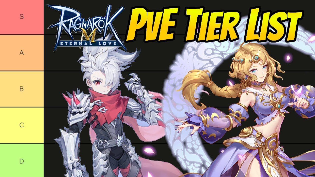 Ragnarok Mobile EL: список уровней PvE для обновления Abyssal Lake