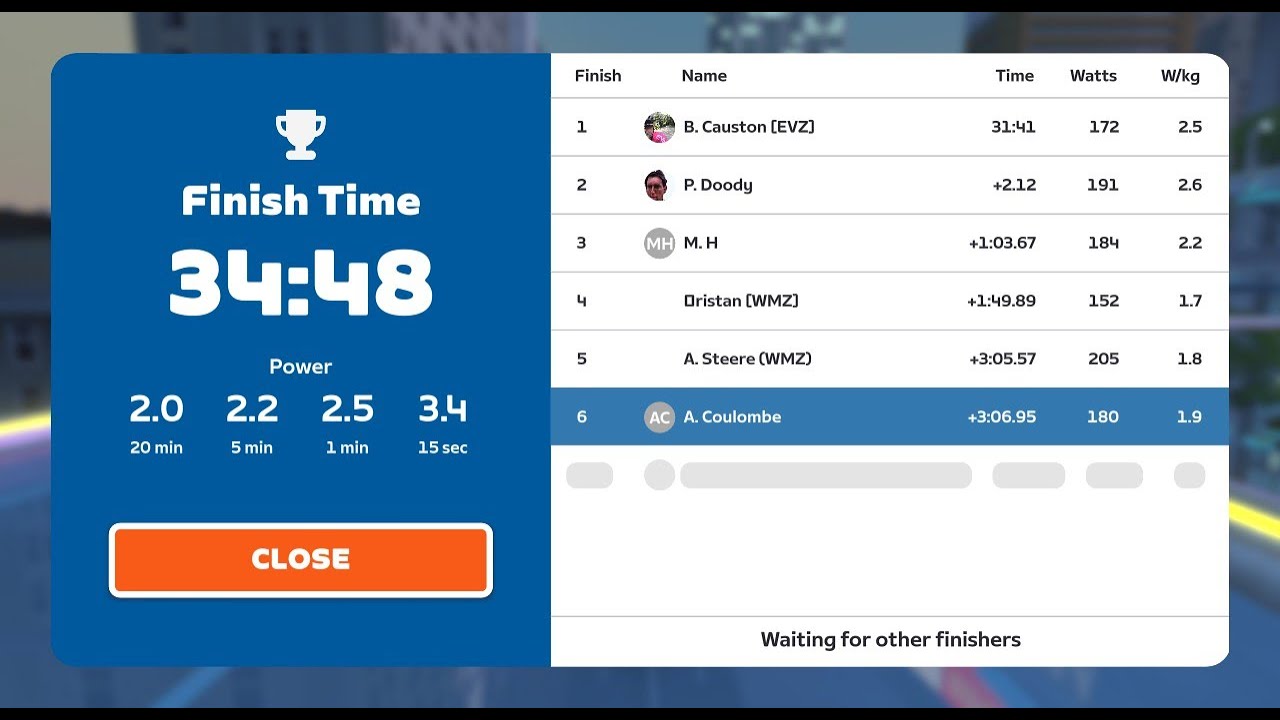 My 9th Zwift Ride / 3nd Race - Zwift Unlocked - Race (E) - Stage 5 - The Double Borough in New York.