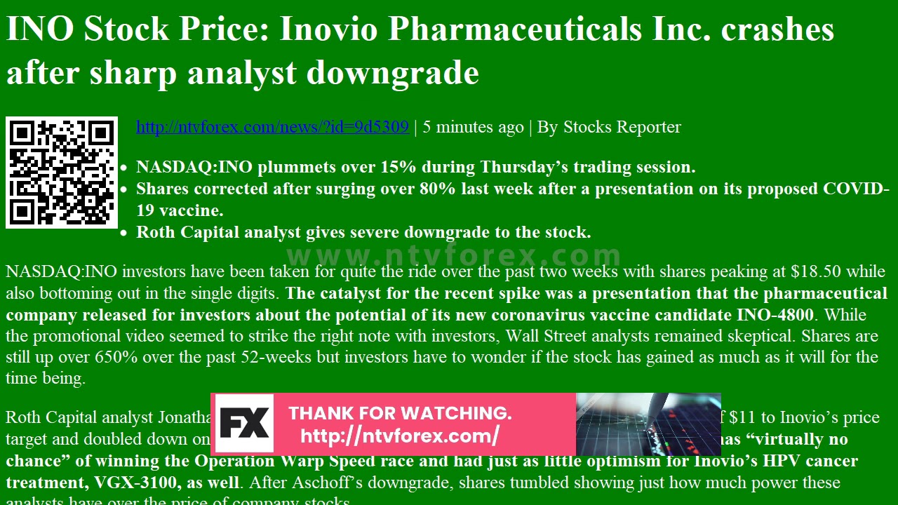 INO Stock Price: Inovio Pharmaceuticals Inc. crashes after sharp analyst downgrade