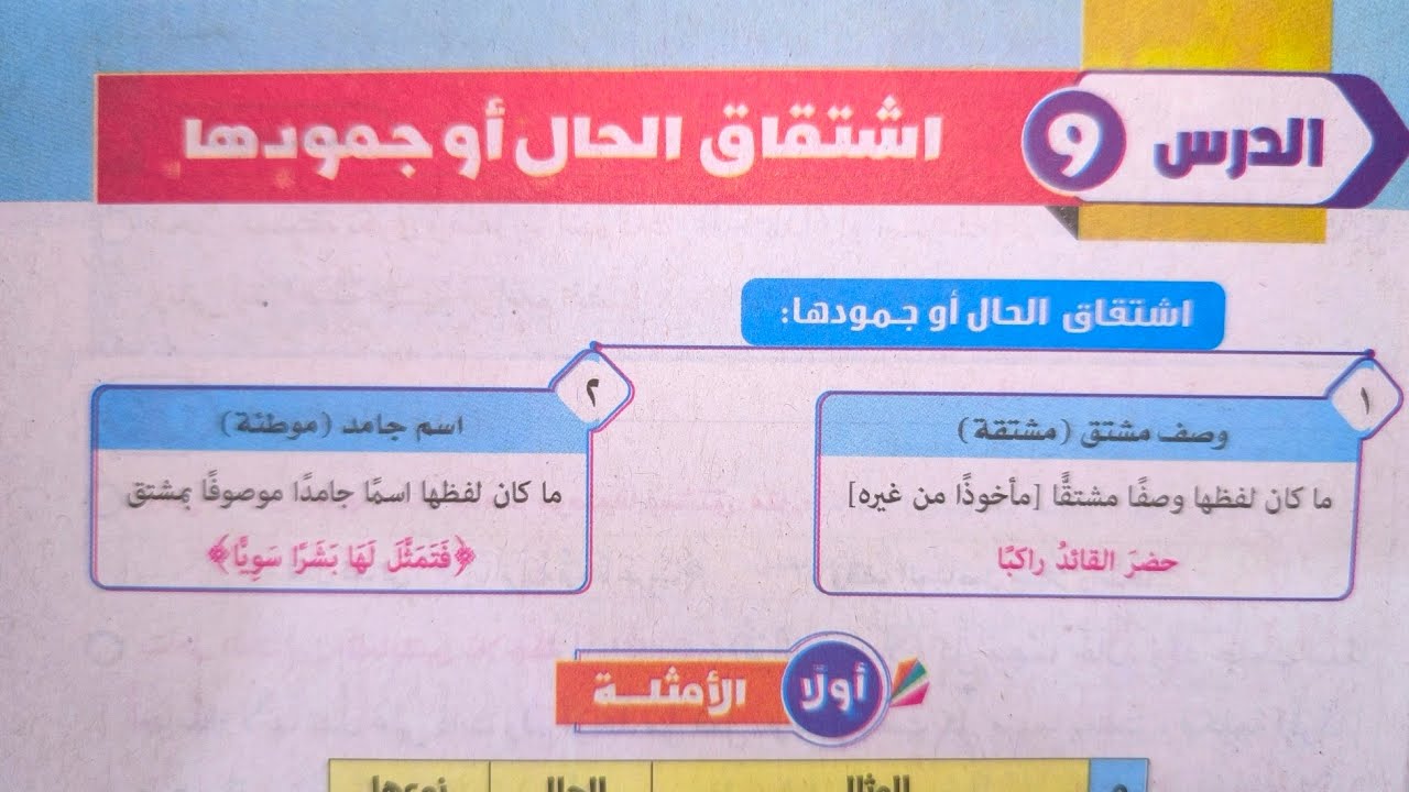 شرح وحل تدريبات (اشتقاق الحال أو جمودها) للصف الثاني الإعدادي الأزهري الترم الثاني 2024