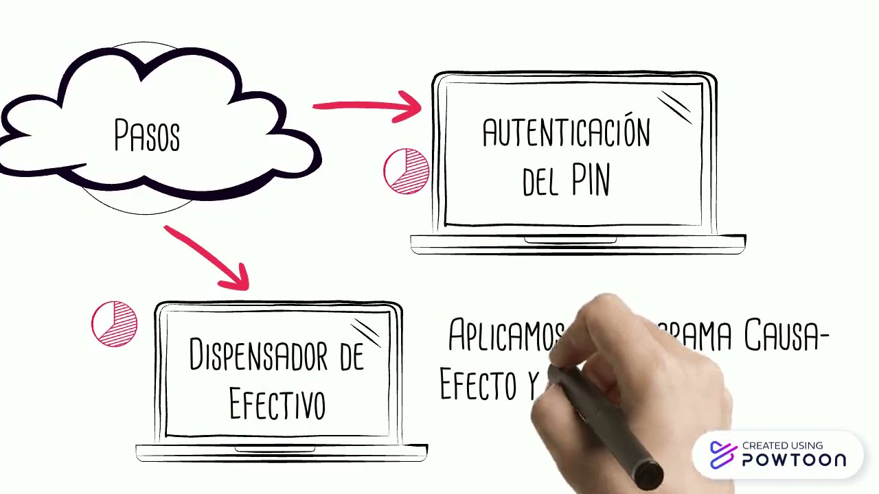 Ejemplo Matriz AMEF