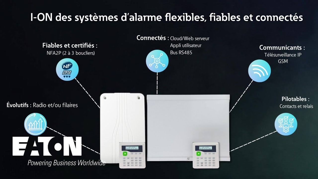 Nouveau syst&egrave;me d'alarmes anti-intrusion I-ON