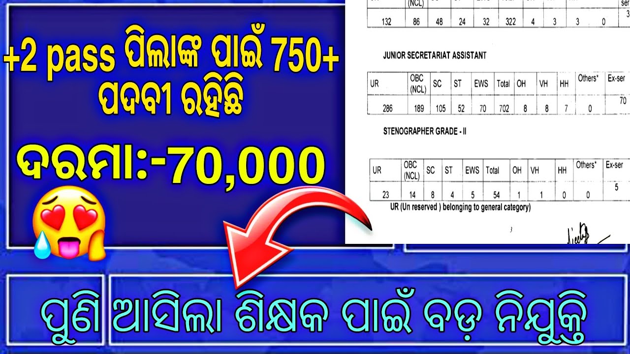 odisha teacher recruitment 2022 | Kvs recruitment 2022 | odisha job| odisha govt job |