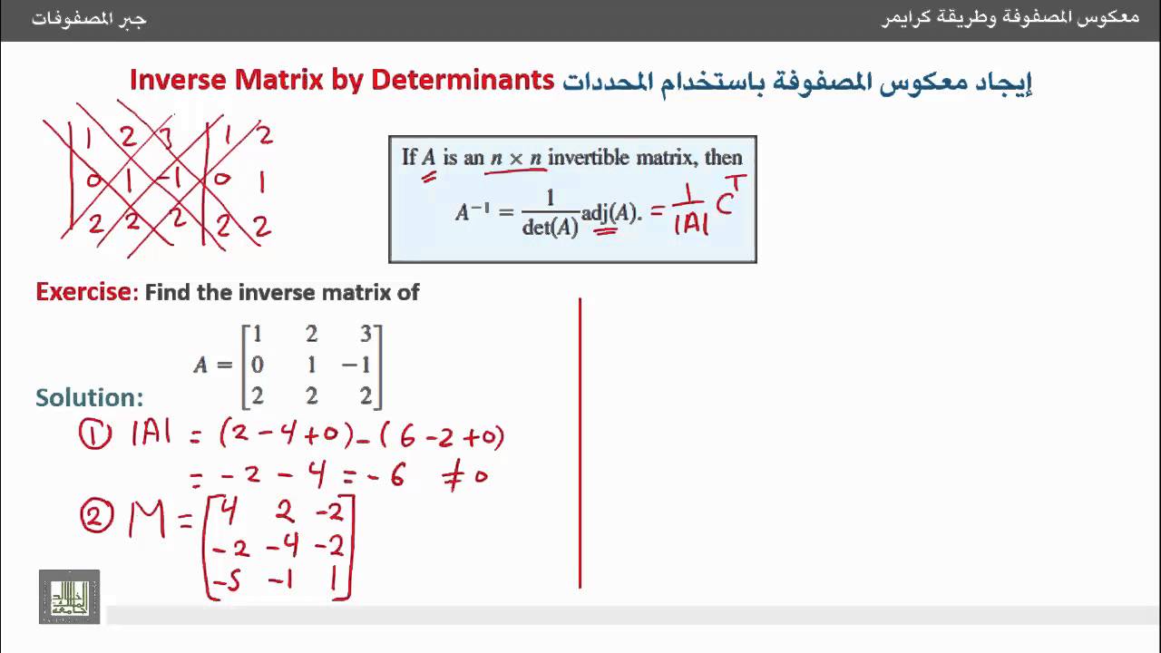 جبر المصفوفات - إيجاد معكوس المصفوفة باستخدام المحددات (طريقة المصفوفة المرافقة)