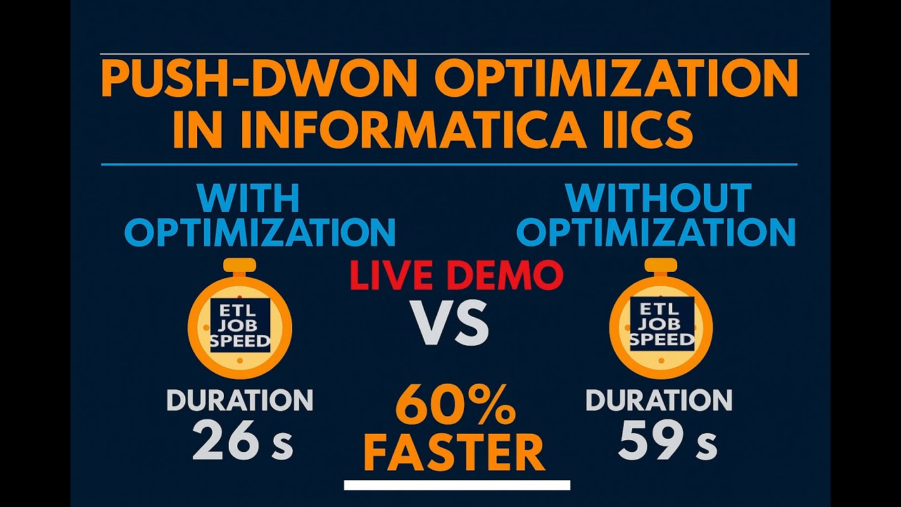 Pushdown Optimization in Informatica | Performance Tuning in Informatica | Informatica IICS Tutorial