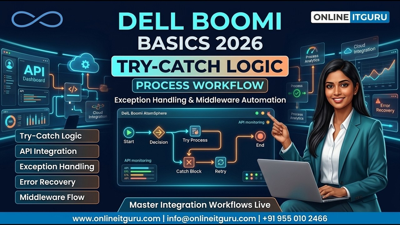 Dell Boomi Basics 2026 | Try-Catch Logic | Exception Handling | Middleware Automation | OnlineITGuru