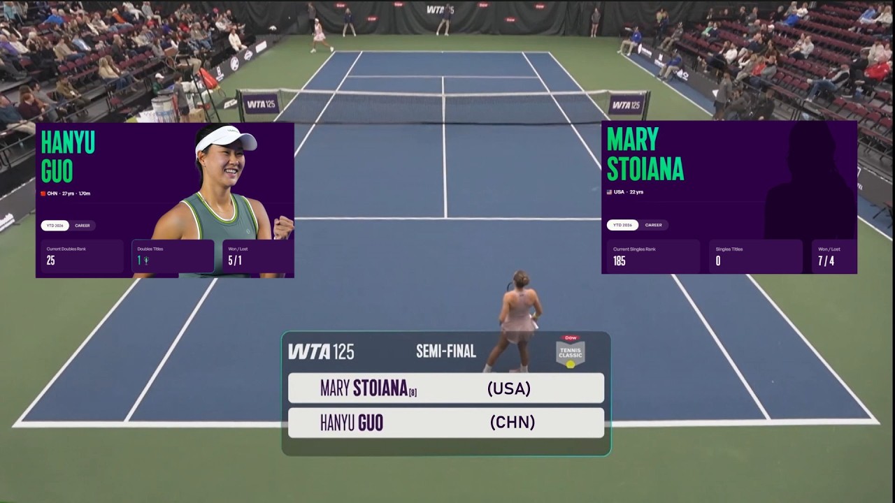 (8) Mary Stoina (USA) vs Hanyu Guo (CHN)   -  Game, Set, Match - greatly shortened!
