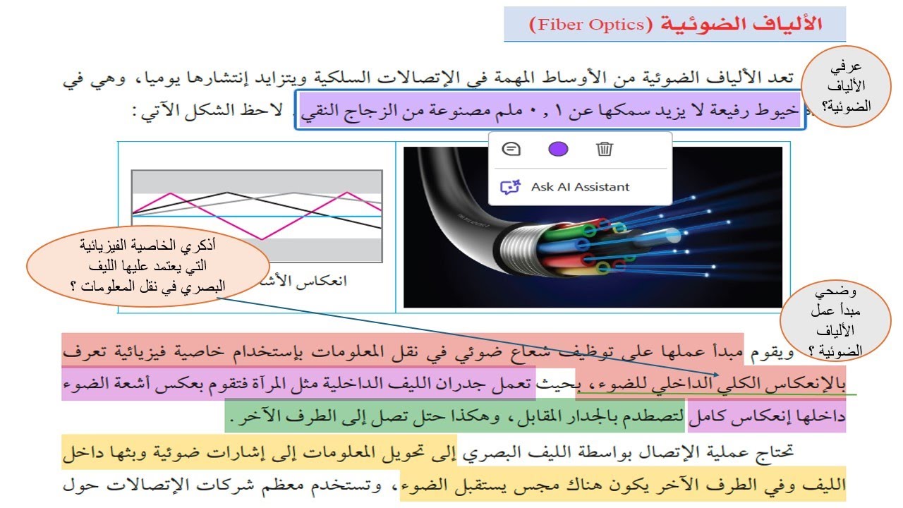 الألياف البصرية تكنولوجيا عاشر