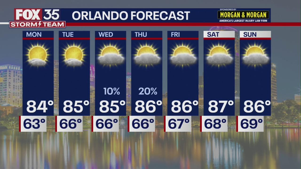 FOX 35 WEATHER PLUS: Feelin' Like Fall in Florida