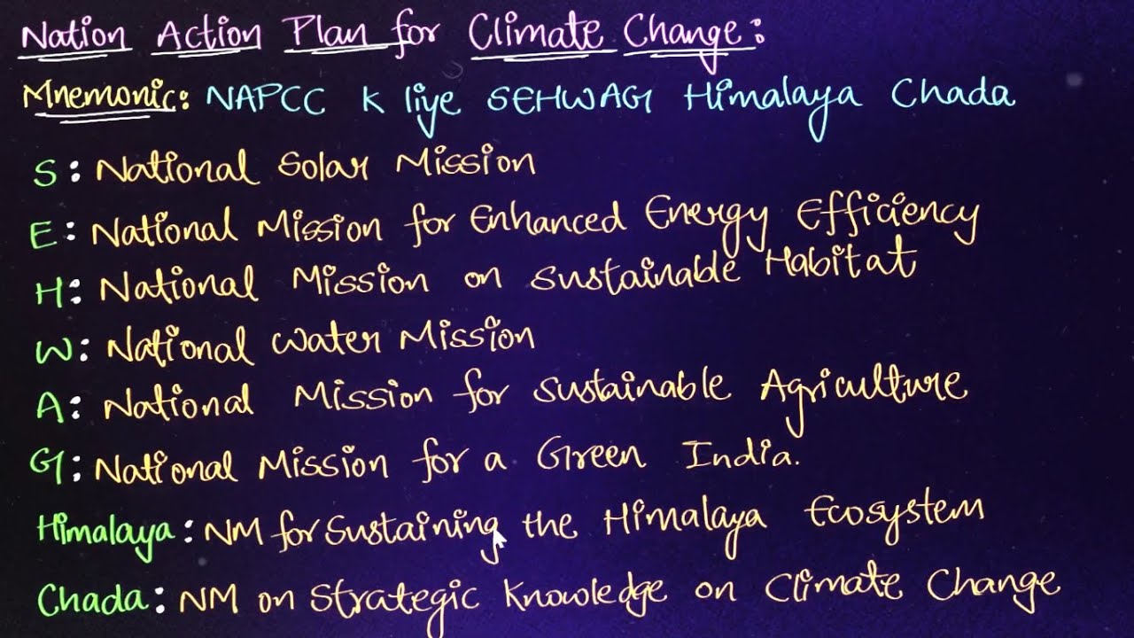🌍🌿 National Action Plan on Climate Change (NAPCC) 🌱 Mnemonic 🧠 recall it ✨