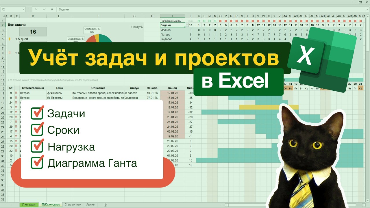 Система контроля задач и загрузки команды в Excel. Готовая таблица с диаграммой Ганта