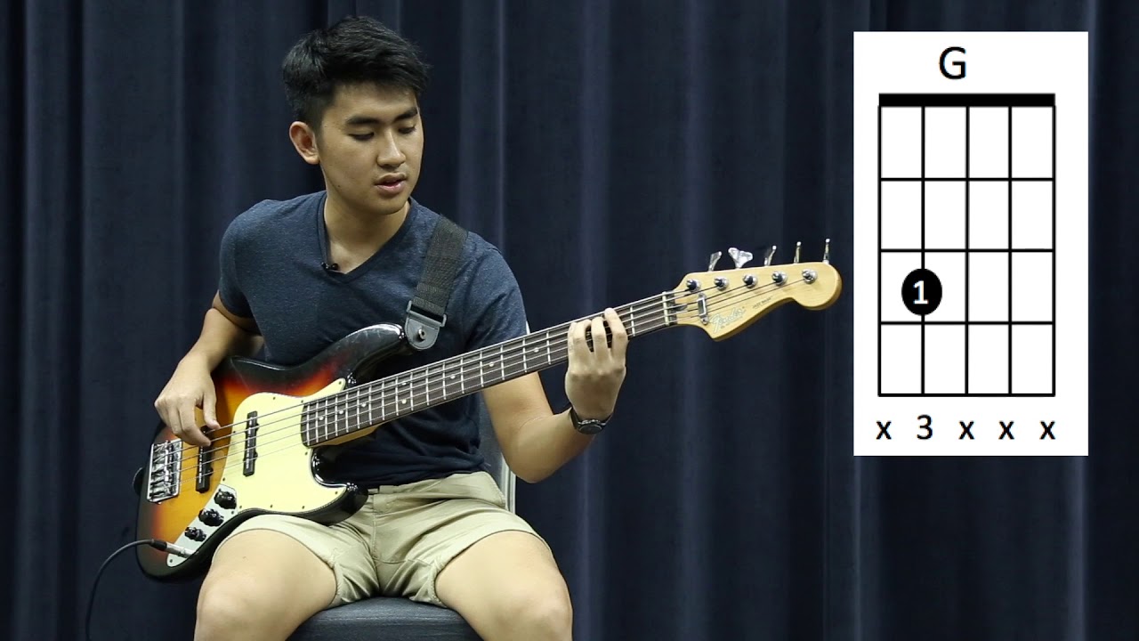 Bass Guitar: Legato & Staccato (#3)