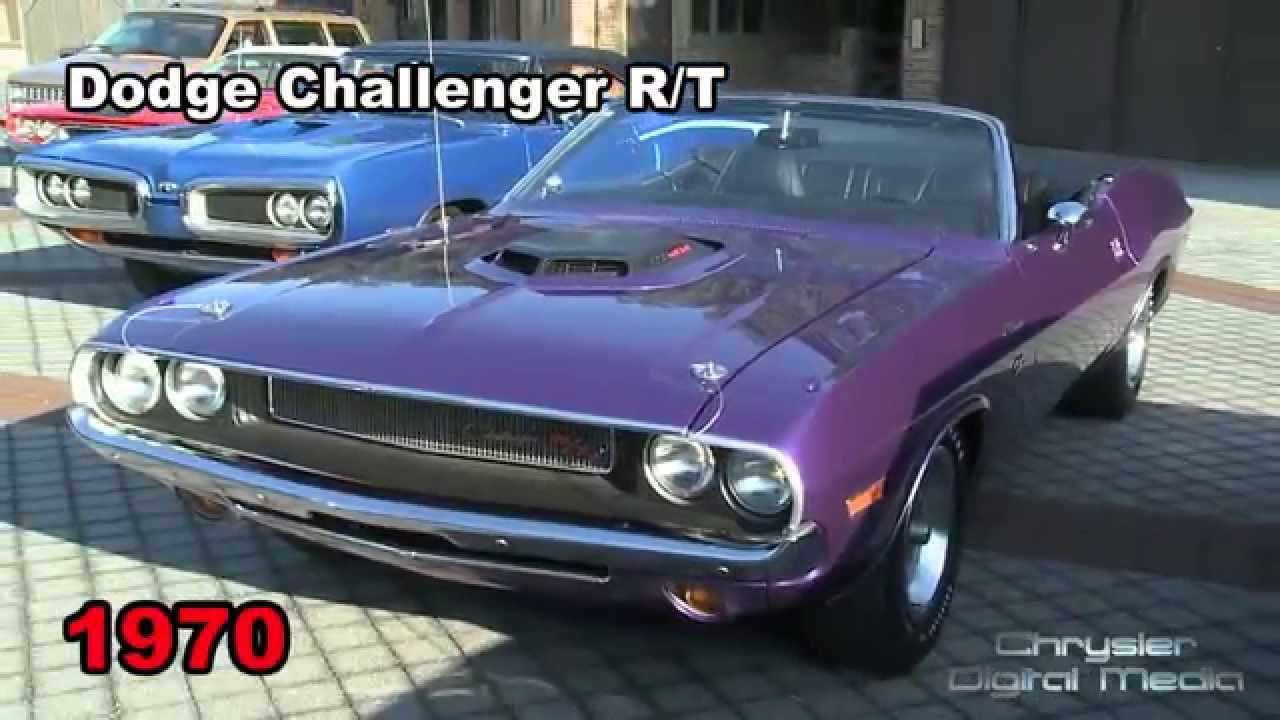Dodge: 100 Years, 100 Seconds [Montage]