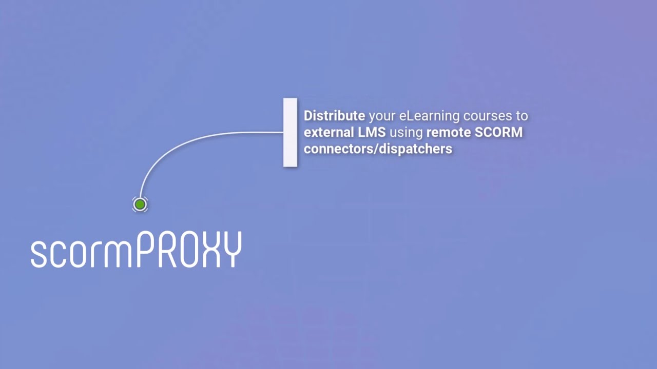 Tutorial: distribute SCORM courses to multiple external elearning platforms (LMS) with scormPROXY