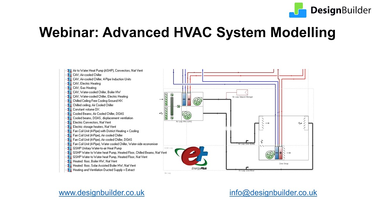 Advanced HVAC System Modelling in DesignBuilder