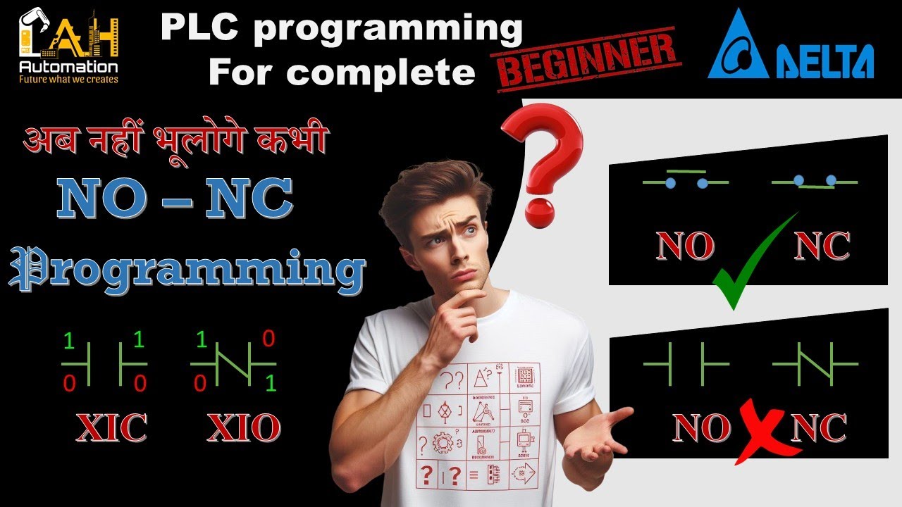 How to use NO, NC in PLC with Example