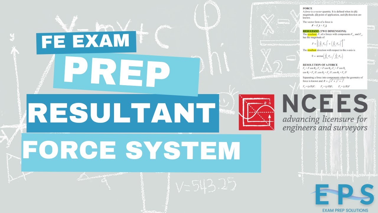 Find the Resultant of a FORCE SYSTEM | FE Exam Review STATICS