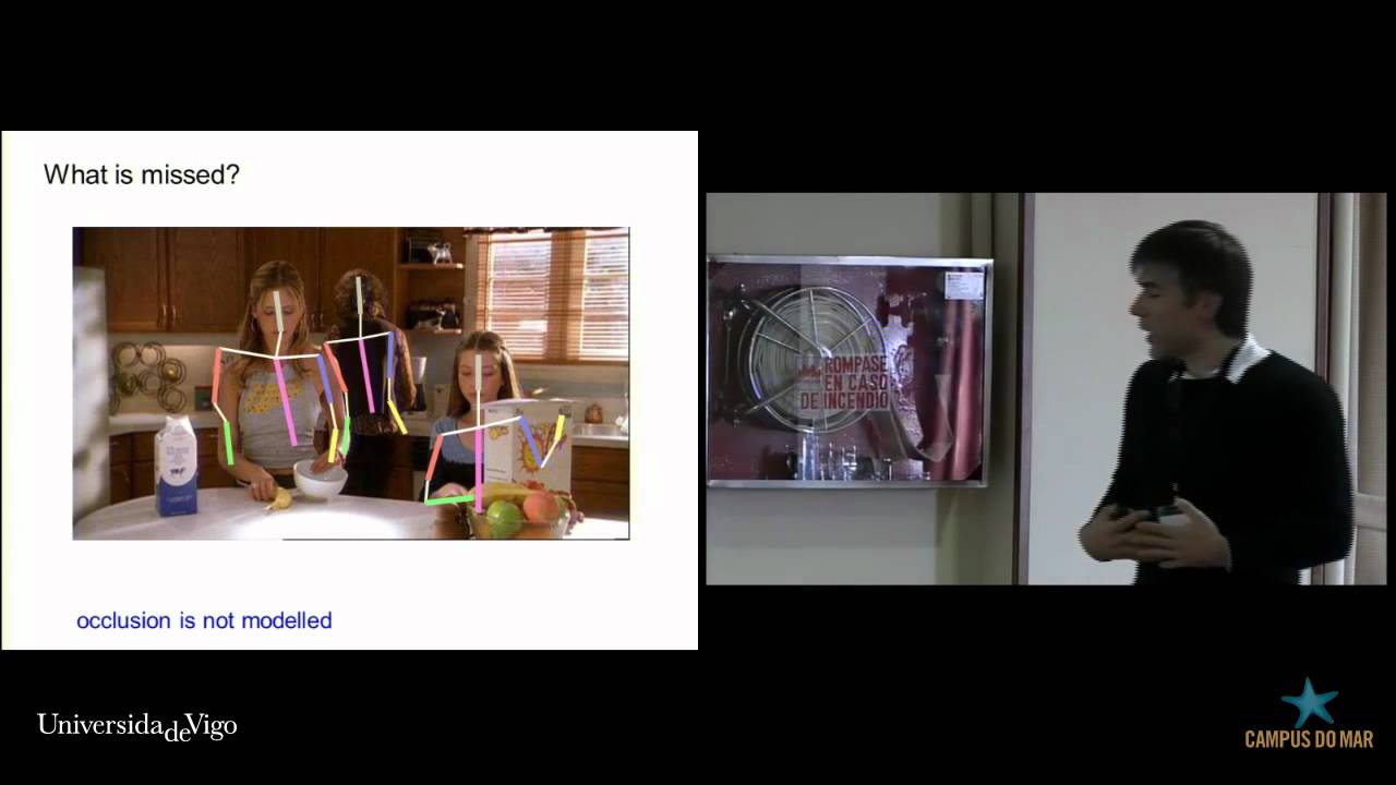 Human Action Recognition