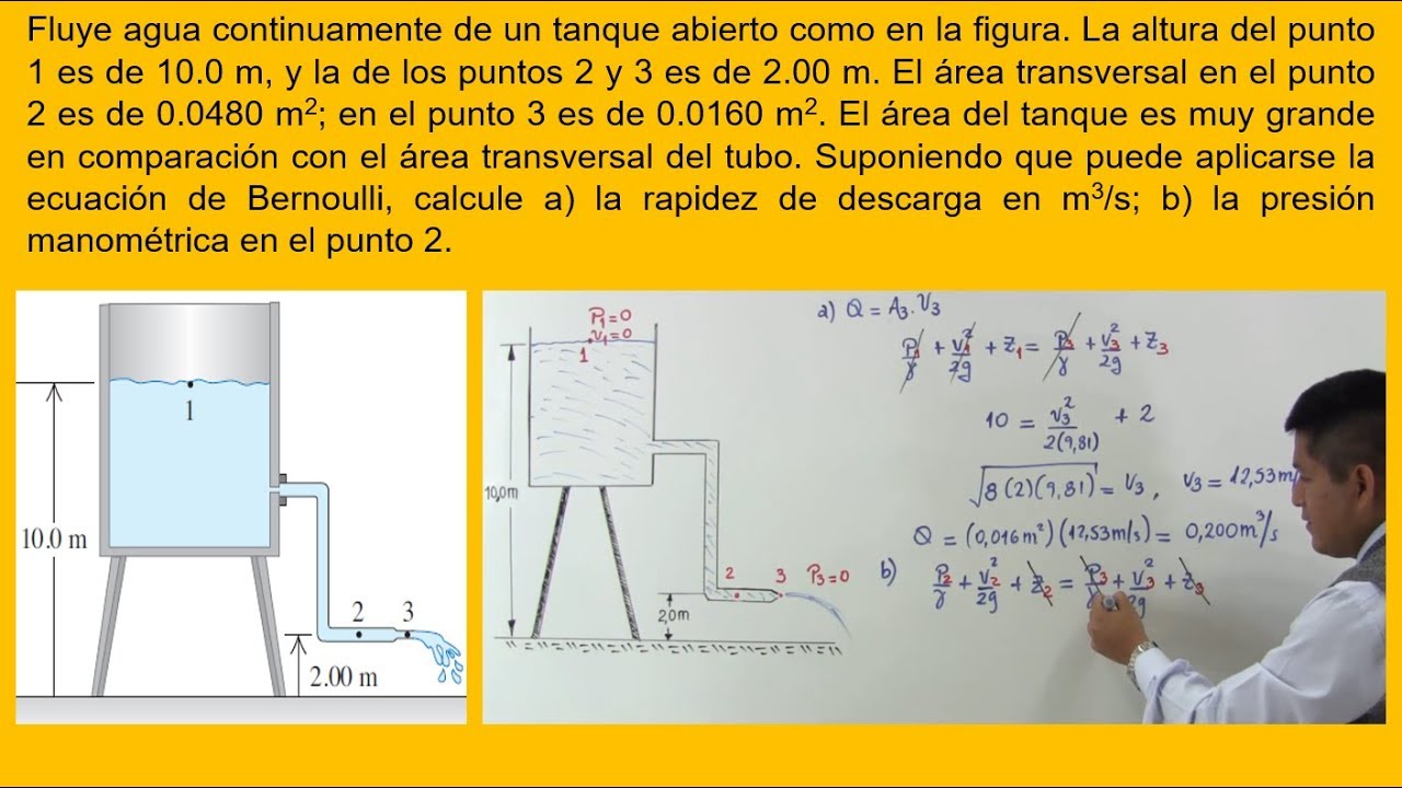 Problema - Calculando el caudal y la presión ( Bernoulli equation - fluid dynamics)