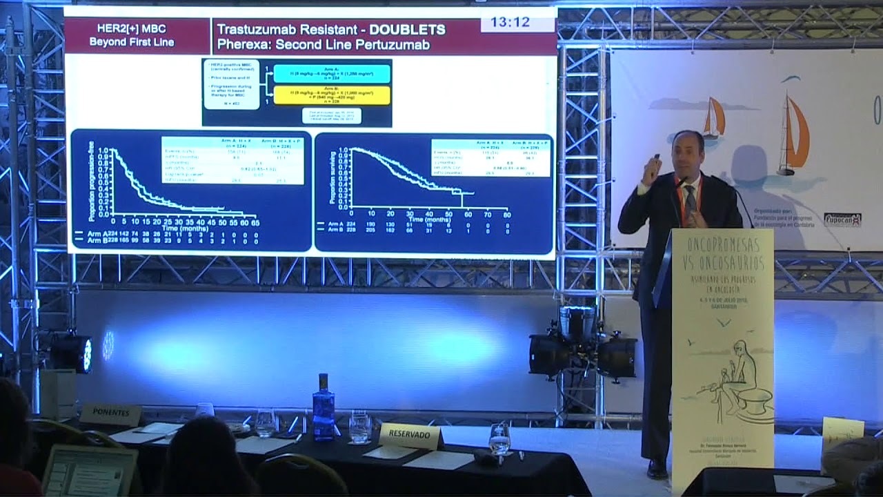 Dr Javier Cortes - Perspectivas en la enfermedad HER2 positiva