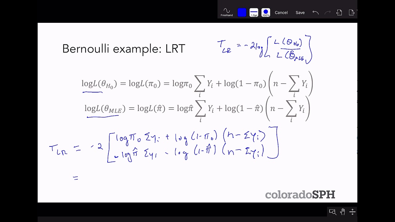 L2.3 LR, Wald, and Score Tests