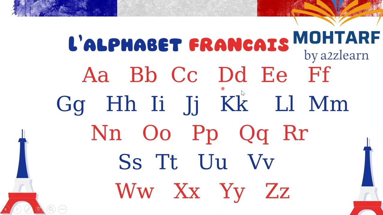 حروف اللغة الفرنسية