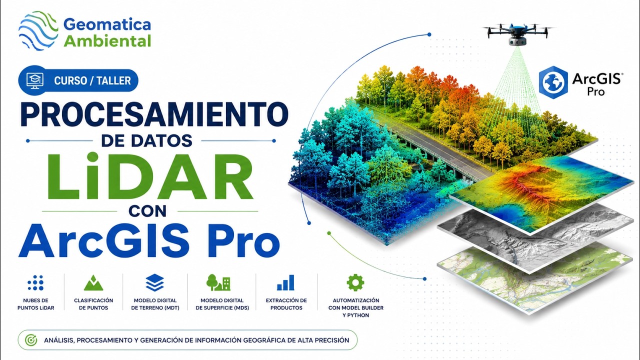 Procesamiento de datos Lidar ArcGIS Pro