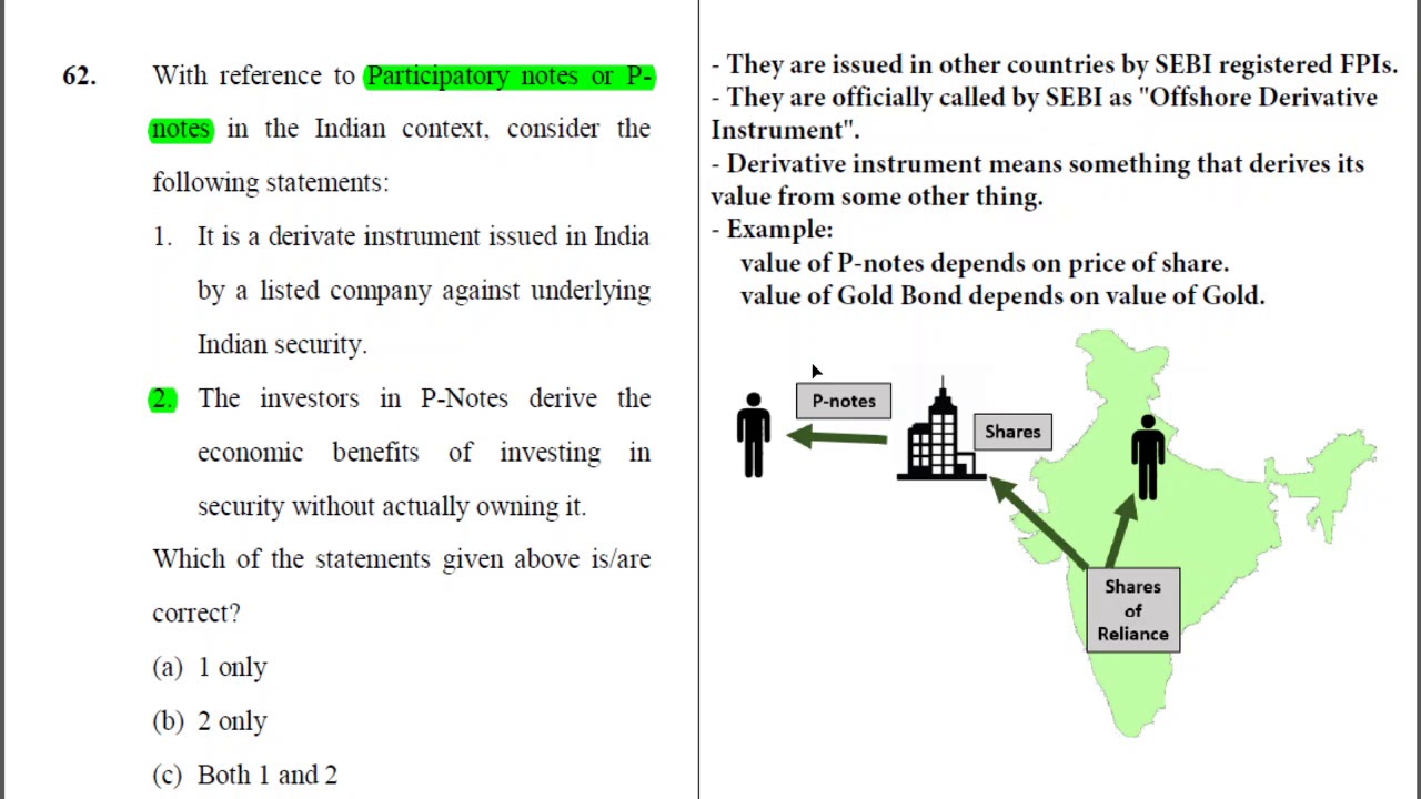 Vision Test 7 Q 62 for Prelims 2020 P notes Participatory notes