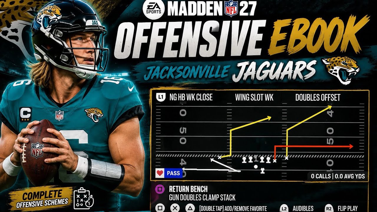 Лучшая атакующая книга стратегий в Madden 27: Jacksonville Jaguars