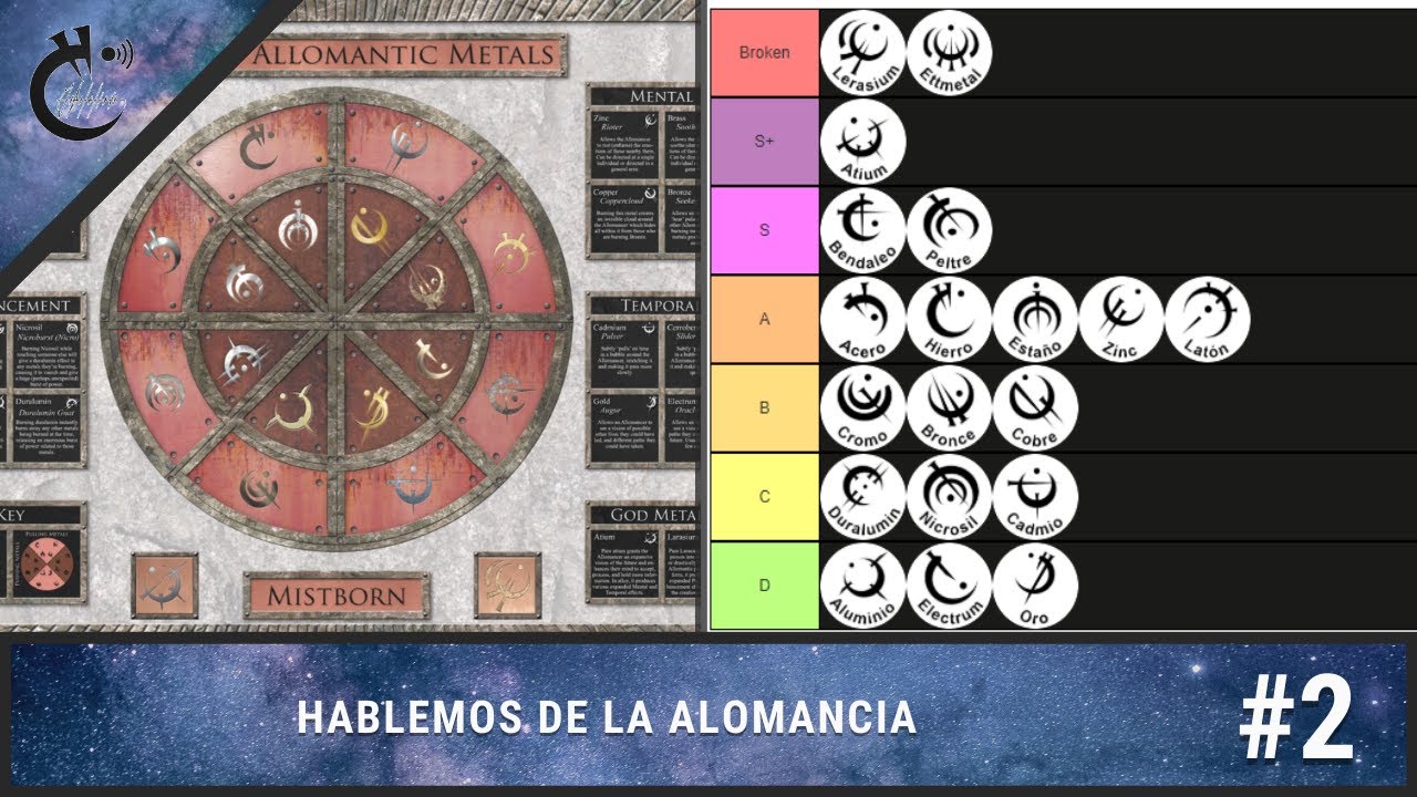 Cosmereando #2 - Hablemos de la Alomancia