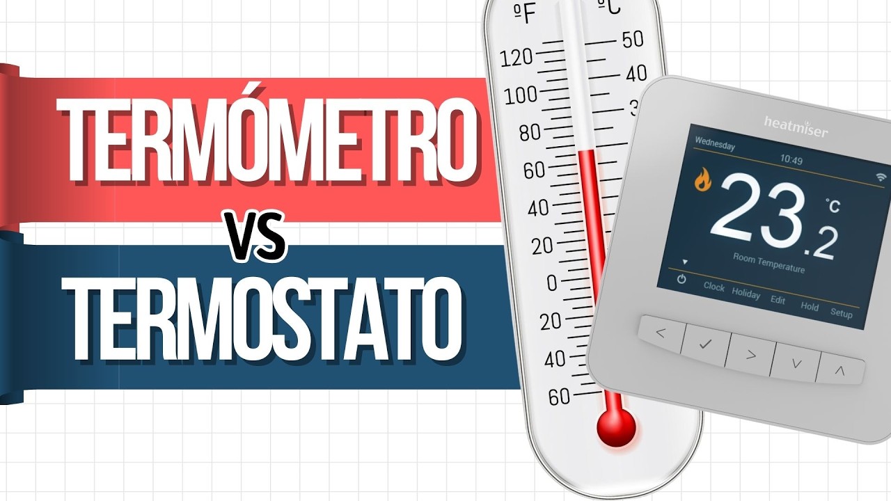 Termómetro o Termostato | Pr. Fabio Villalba.