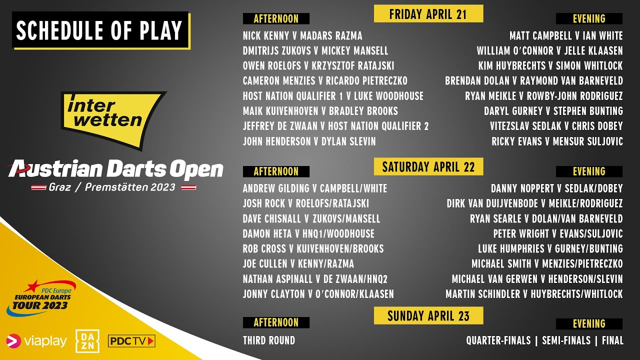 PDC Austrian Darts Open 2023 Round 1 Maik Kuivenhoven v Bradley Brooks 2023 04 21 HUN
