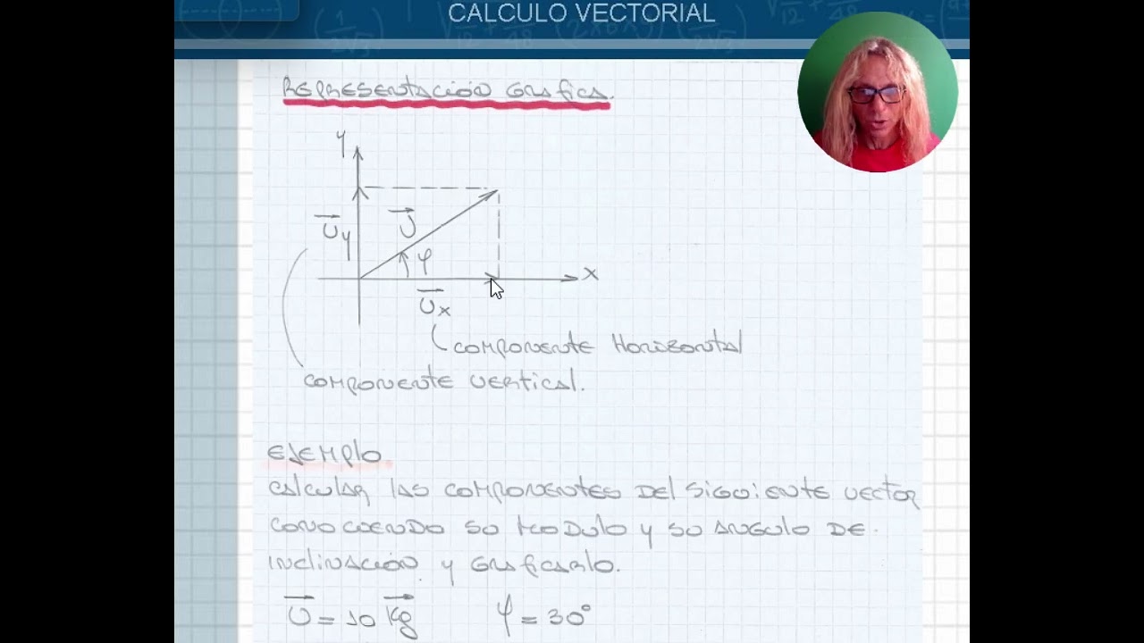 CALCULO VECTORIAL 1 VECTOR MODULO ANGULO GRAFICA