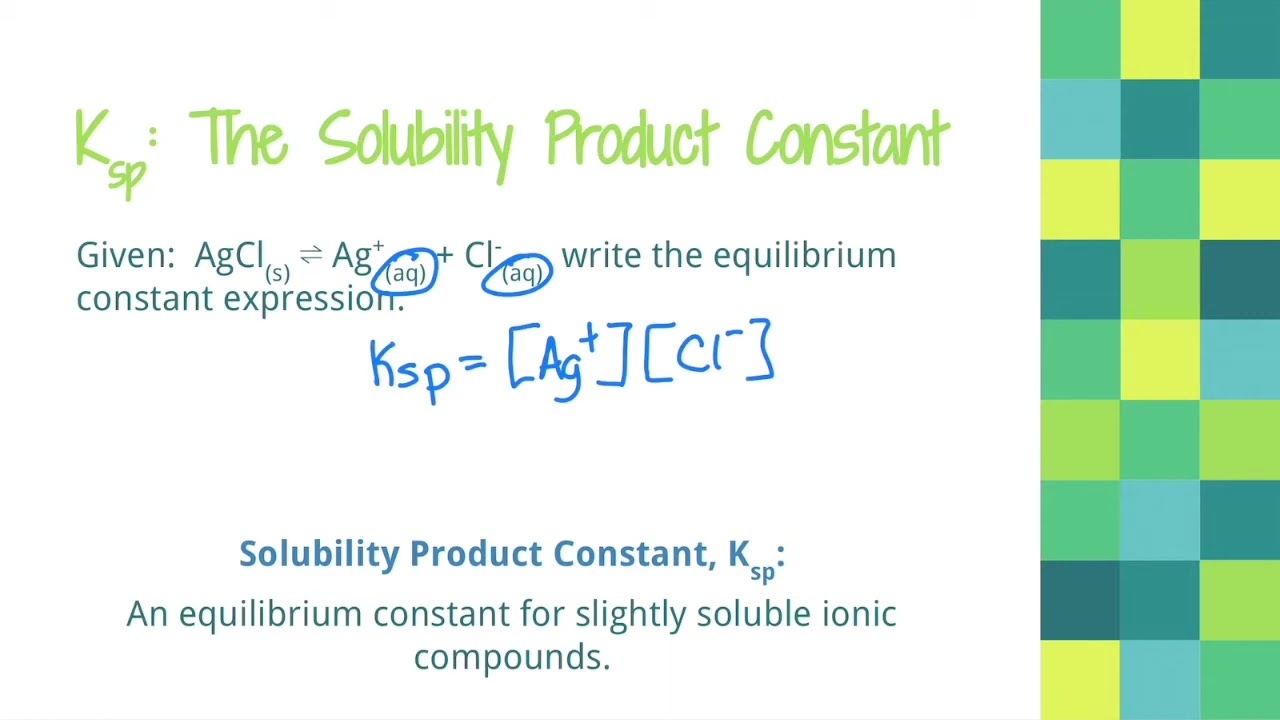 The Solubility Product Constant, Ksp