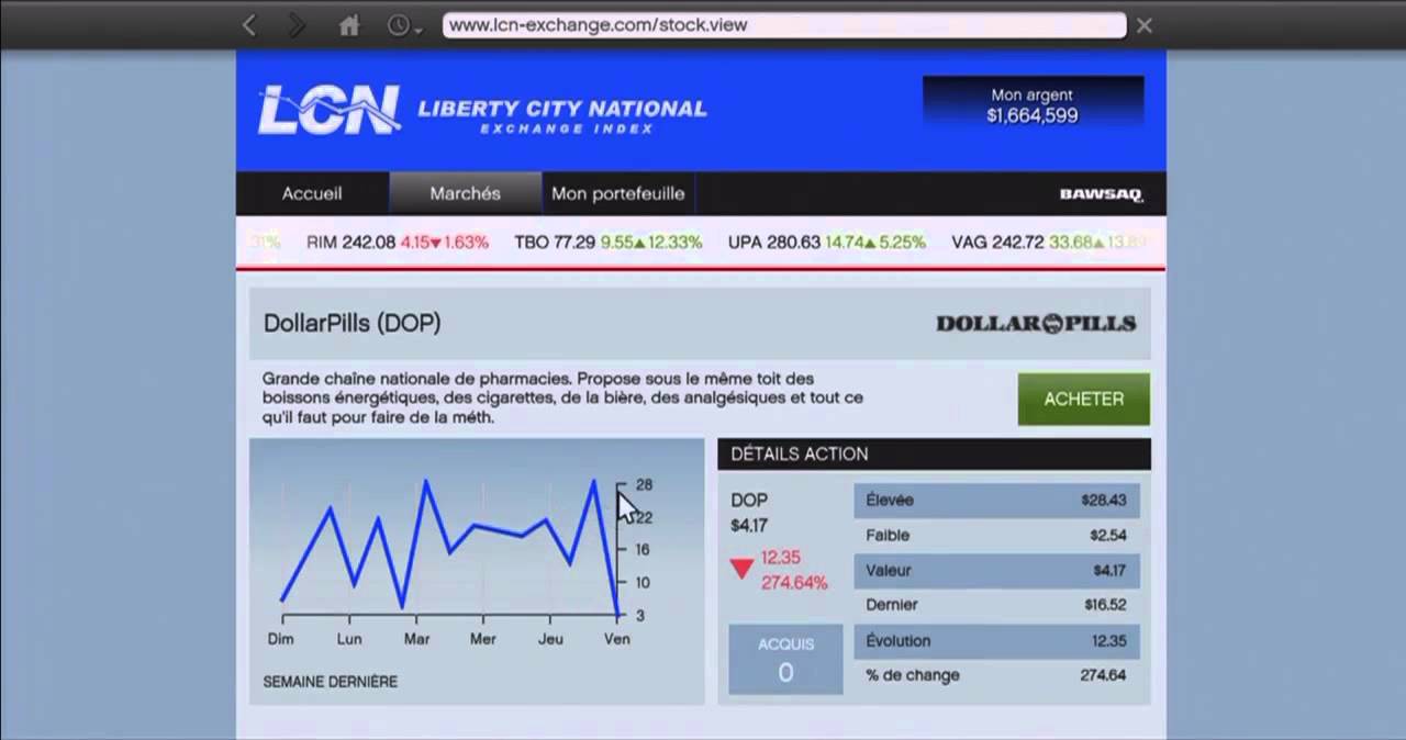 GTA V : Trcu & Astuce - Gagner Beaucoup D'Argent Et Rapidement Grâce à La Bourse