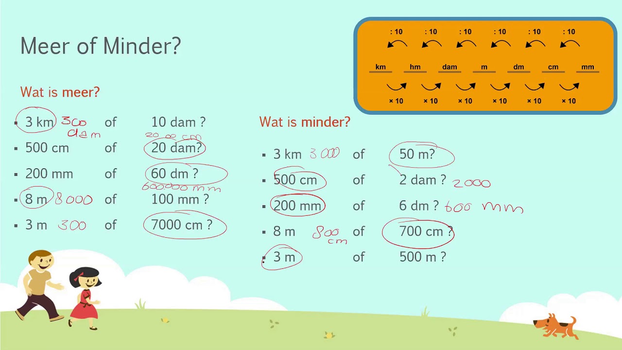 LES 4 REKENEN - Meten met Maten 2 Lengtematen - Groep 6