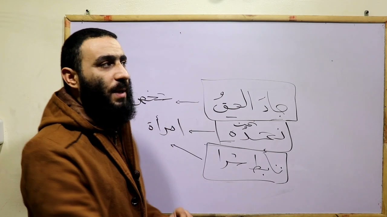 إعراب العلم المحكي أو المركب تركيبا إسناديا