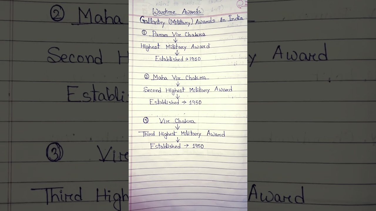 Gallantry(Military)Awards in India🔥