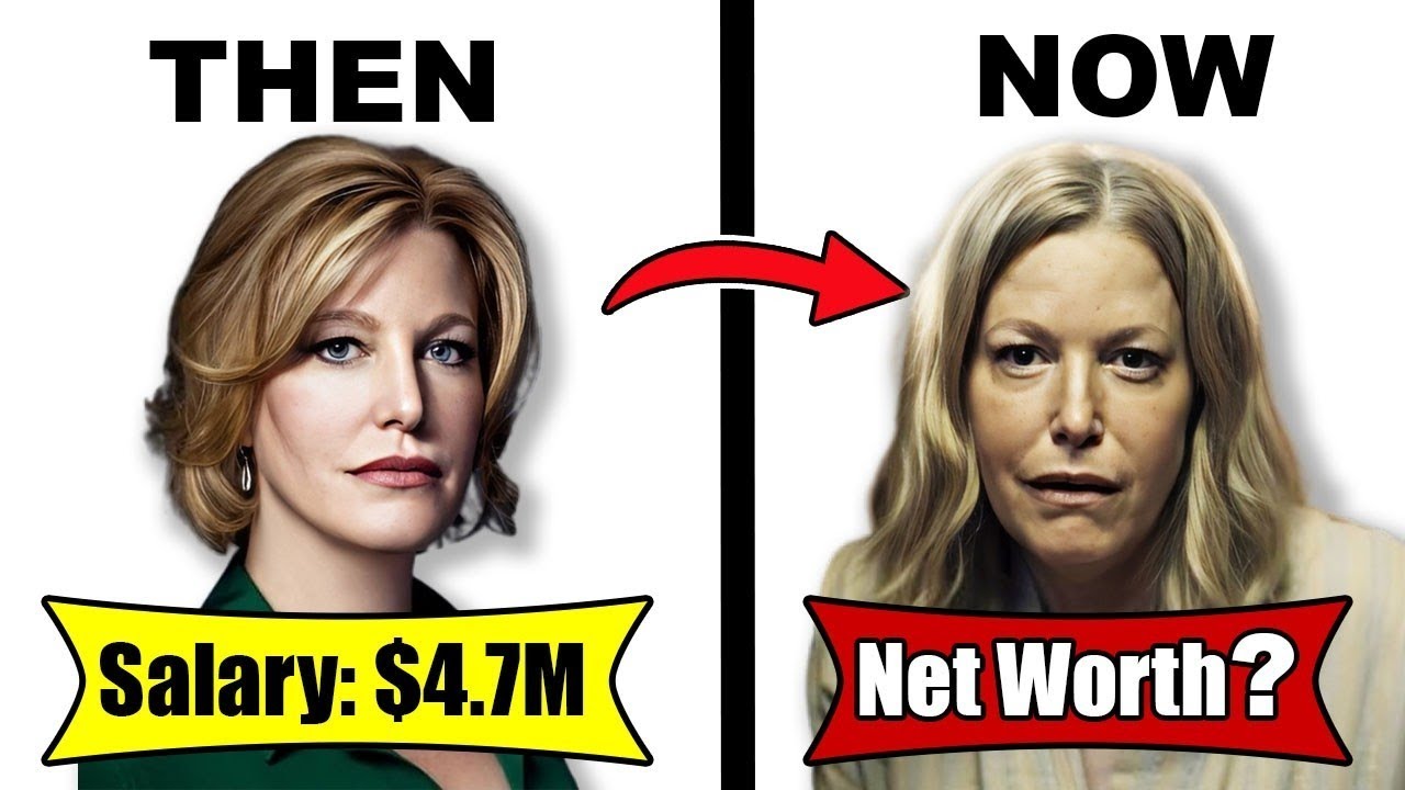 Breaking Bad Cast Salary Then and Now (2008–2026) | Who Became the Richest?
