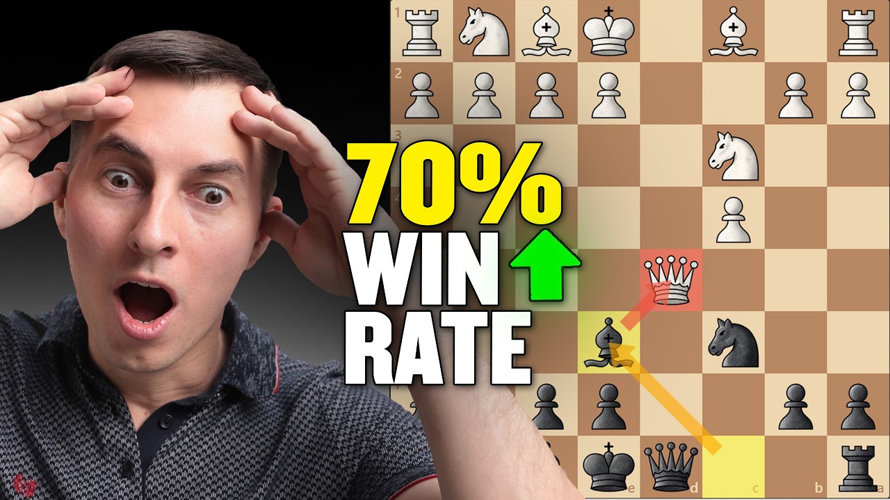 The Double Queen's Gambit Opening Is Too Good To Be True