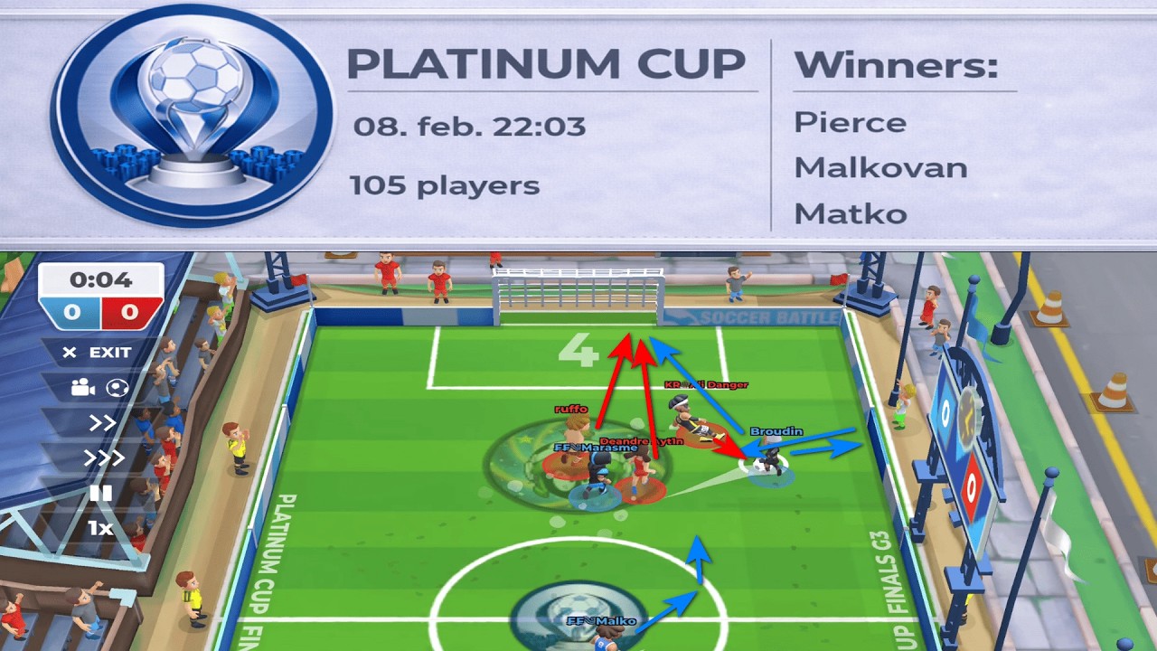 Soccer Battle 2nd Platinum Cup of February 2026 - Full BRACKET path of the winner team