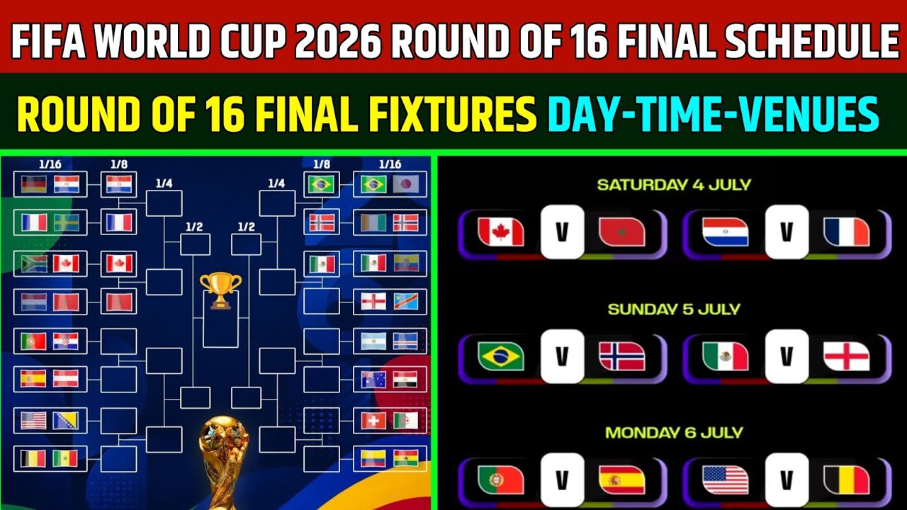 FIFA WORLD CUP 2026 ROUND OF 16 ALL MATCHES FINAL SCHEDULE & FIXTURES|ROUND OF 16 FIXTURES 2026|