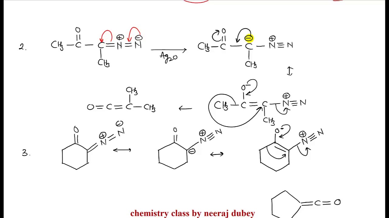 Wolf rearrangement