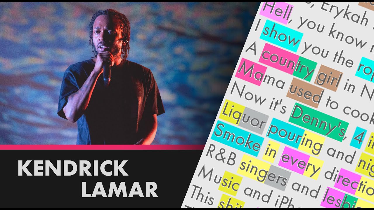 Kendrick Lamar on No More Parties In LA - Lyrics, Rhymes Highlighted (362)