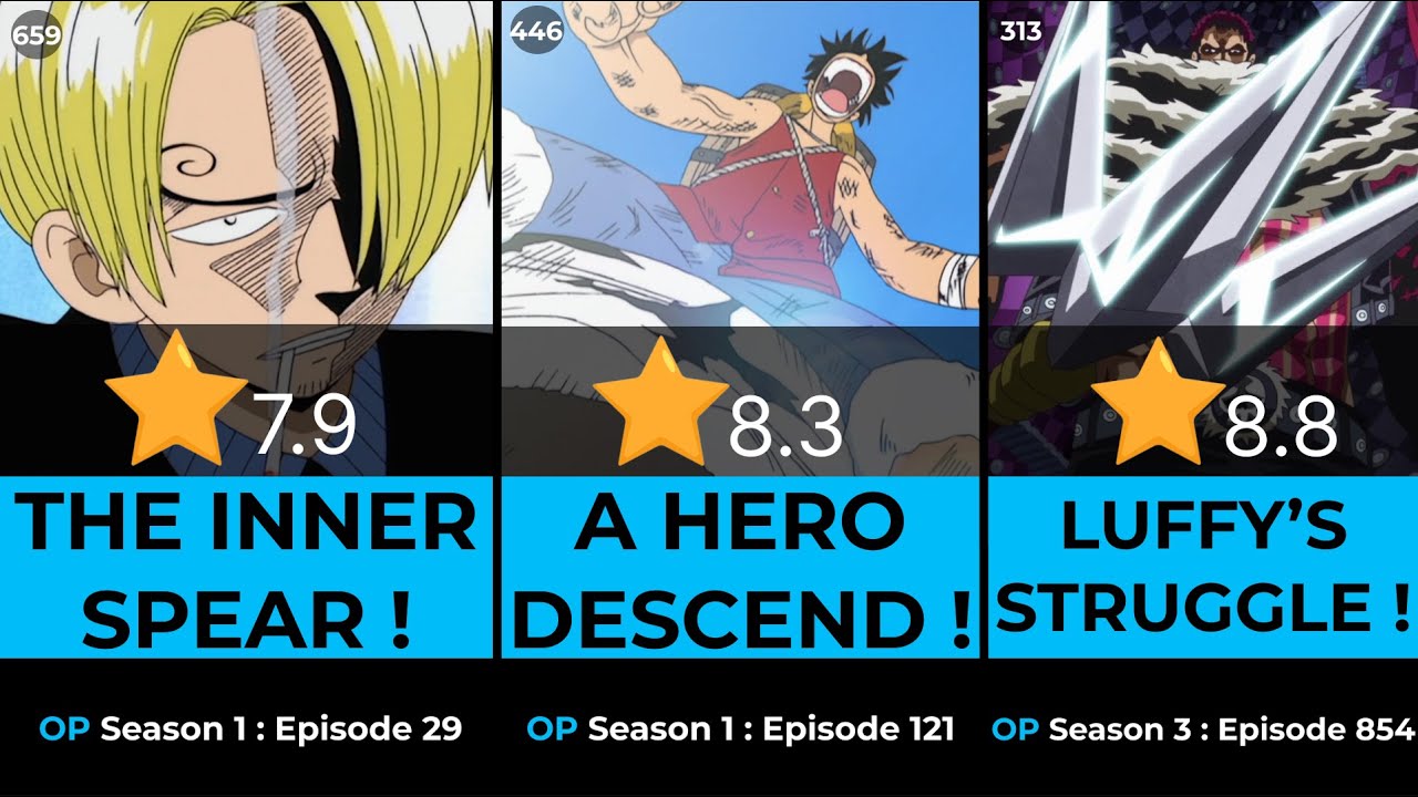 ONE PIECE - All 1155 episodes ranked from worst to best