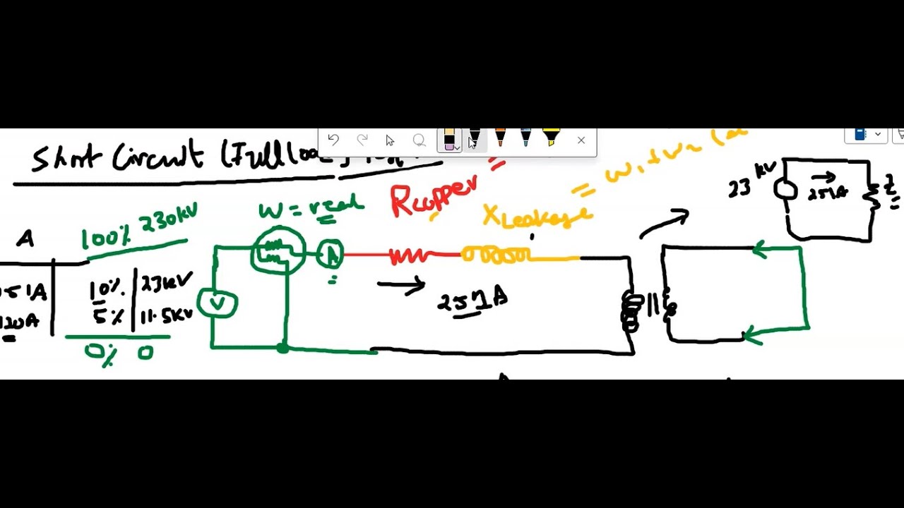 PSCAD BASICS - PART 17 - TRANSFORMER - SHORT CIRCUIT TEST - 03