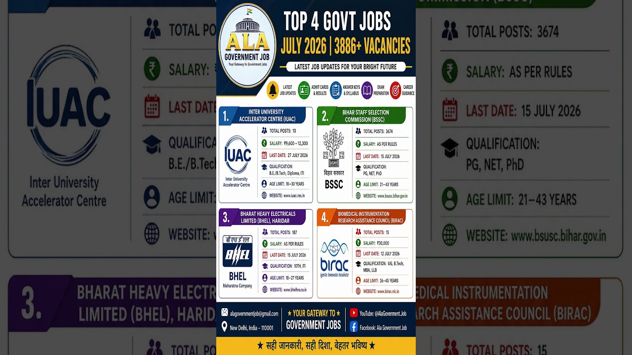 🚨 TOP 4 Government Jobs in July 2026  3886+ Vacancies Released! 🇮🇳