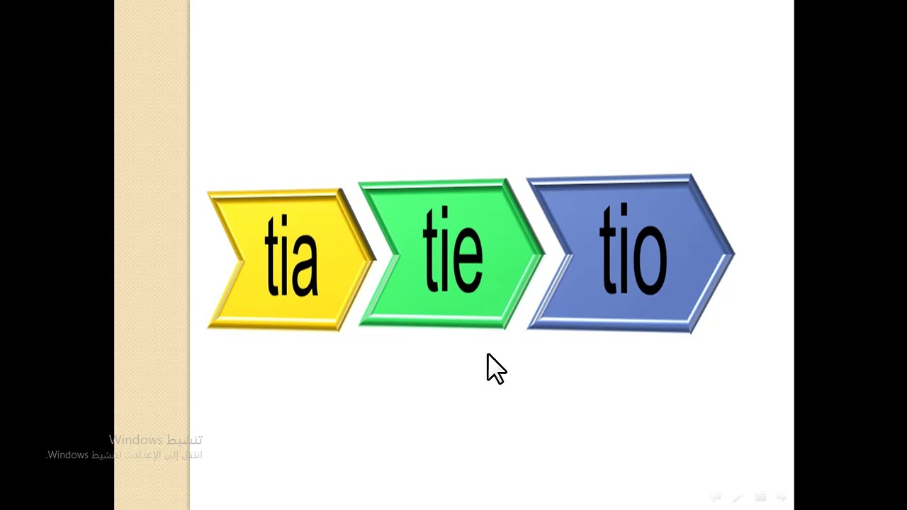 Compound Letters Tia , Tie , Tio , Ture , Kh الحروف المركبة